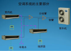 家用中央空調(diào)安裝步驟方案，安裝流程及注意事