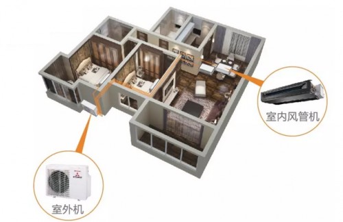 用科技，成就強大！三菱重工中央空調(diào)讓你不服“暑”